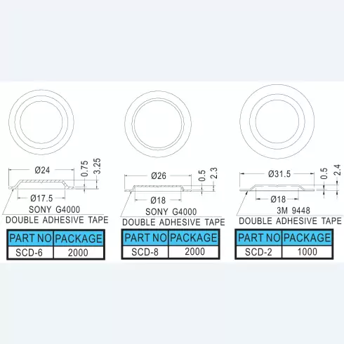 Insulated Cap SCD-6, SCD-8, SCD-2