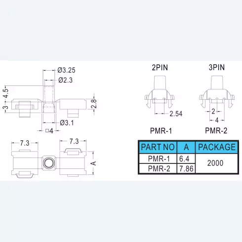 Lens Cape PMR