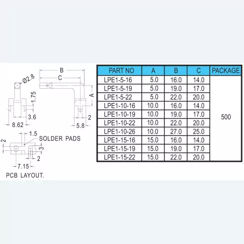 Light Pipe LPE