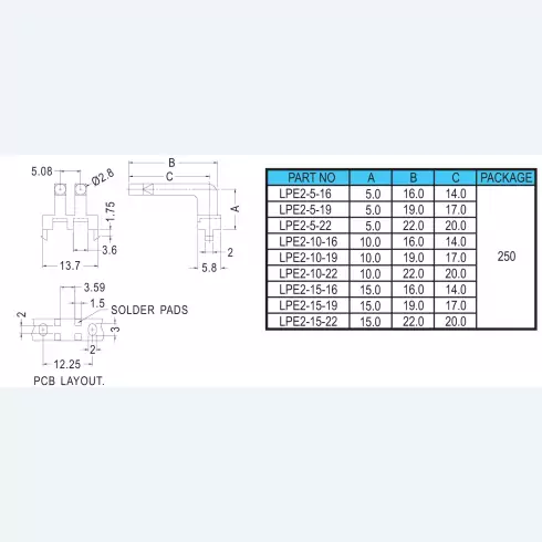Light Pipe LPE