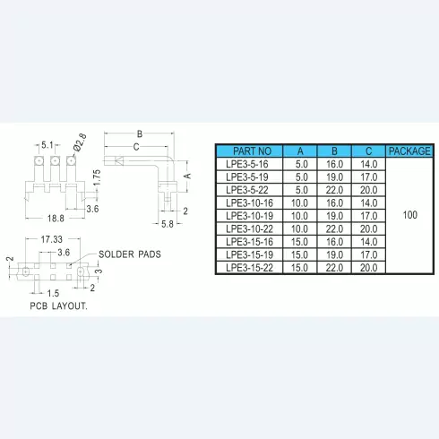 Light Pipe LPE