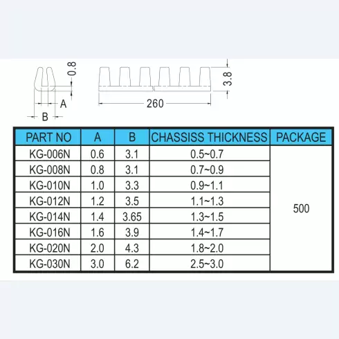 Moveable bushing KG-006N à KG-030N