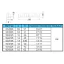 Moveable bushing KG-006N à KG-030N