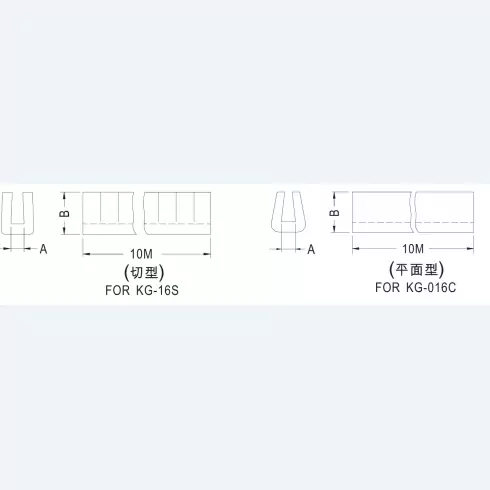 Moveable bushing KG-010 à KG-040