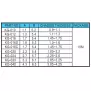 Moveable bushing KG-010 à KG-040