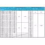 Non heat Shrinkable PVC Tubing