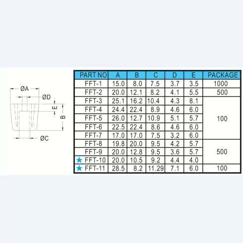 Plastic Foot FFT