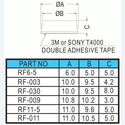 Rubber Foot RF6-5
