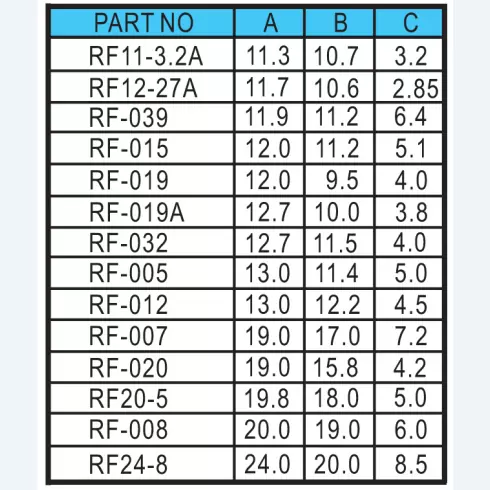 Rubber Foot RF6-5