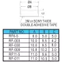 Rubber Foot RF6-5