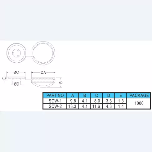 Screw Cap SCW-1, SCW-2