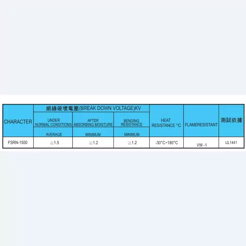 Silicon glass fiber sleeving FSRN-1500