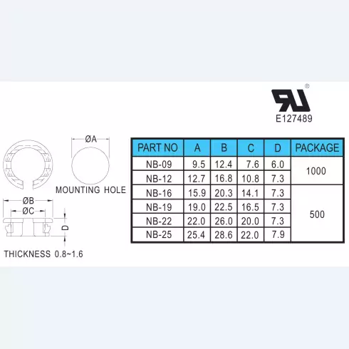 Snap Bushing NB-09 a NB-25
