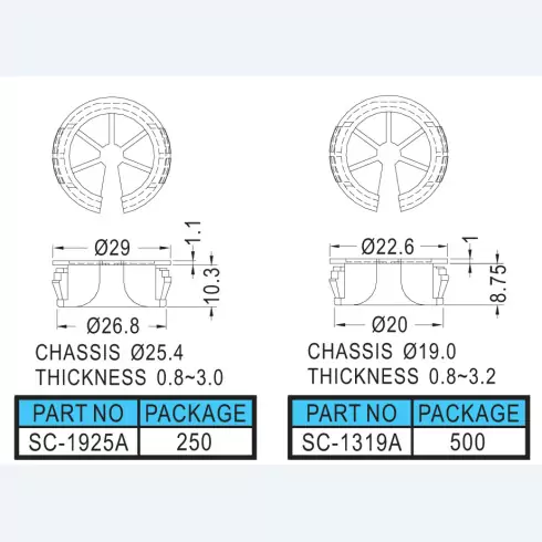 Snap Bushing SC-1925