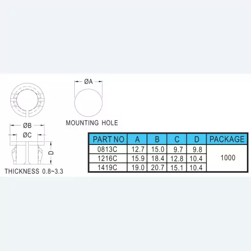 Snap Bushing 0813C,1216C,1419C