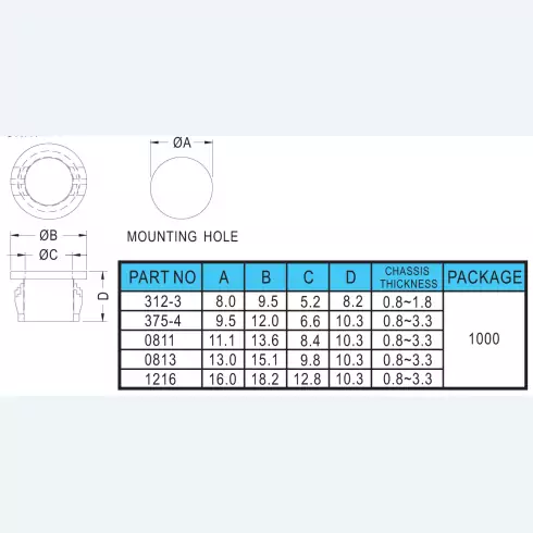 Snap Bushing 312-3, 375-4