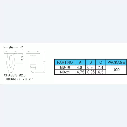 Snap rivet MB-16, MB-21