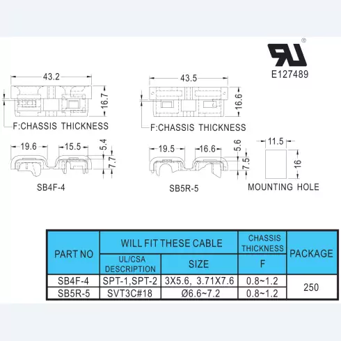 Square Strain Relief Bushing SB4F-4, SB5R-5