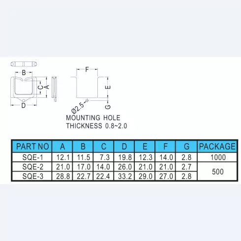 Square snap bushing SQE