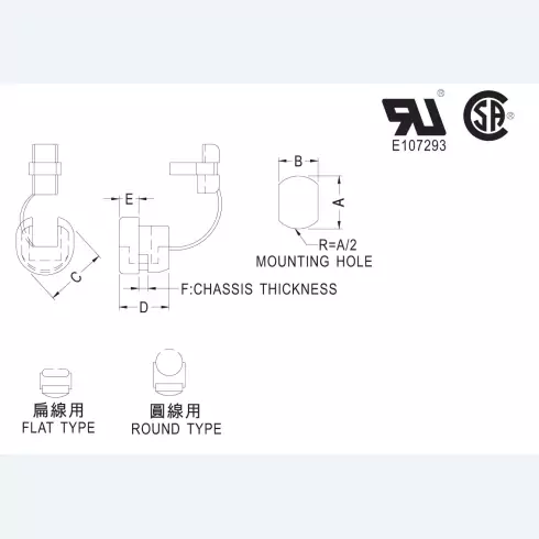 Strain Relief Bushing flat and round type