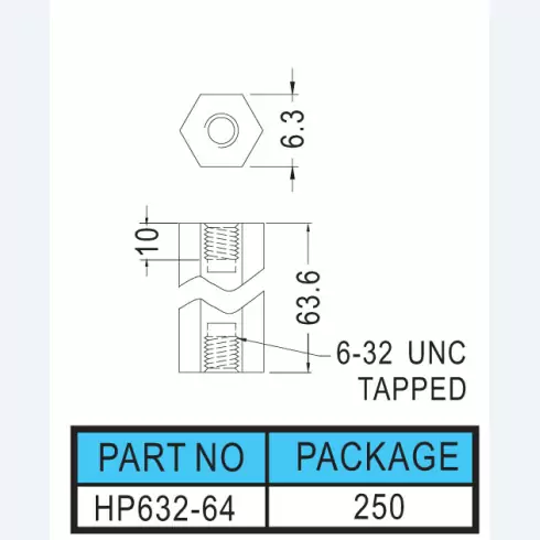 Support HP