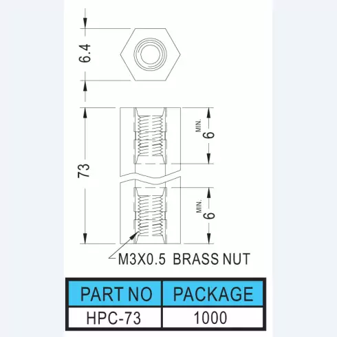 Support HPC