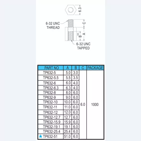 Support Filete TP632