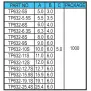 Support Filete TP632