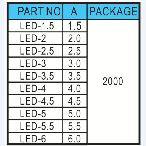 Support Led LED