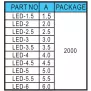 Support Led LED