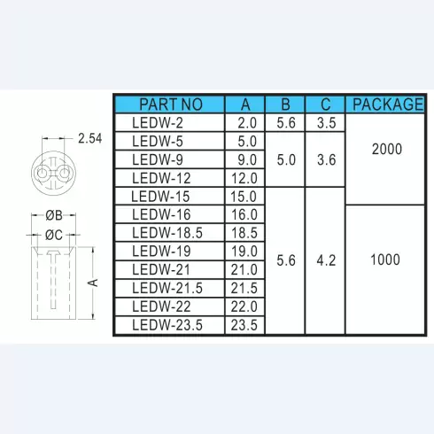 Support Led LEDW