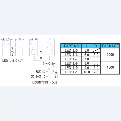 Support Led LED1L