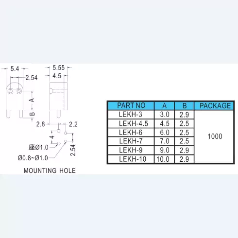 Support Led LEKH-3 a LEKH-10