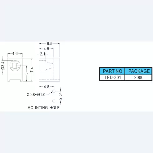 Support Led 301