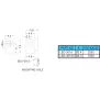 Support Led 301A et B