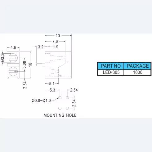 Support Led 305