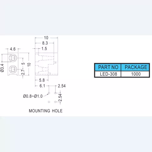 Support LED308
