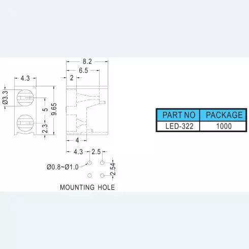 LED322