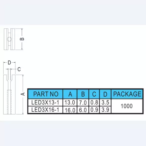 Support LED3X