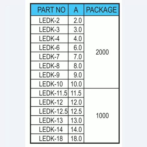 Support LEDK
