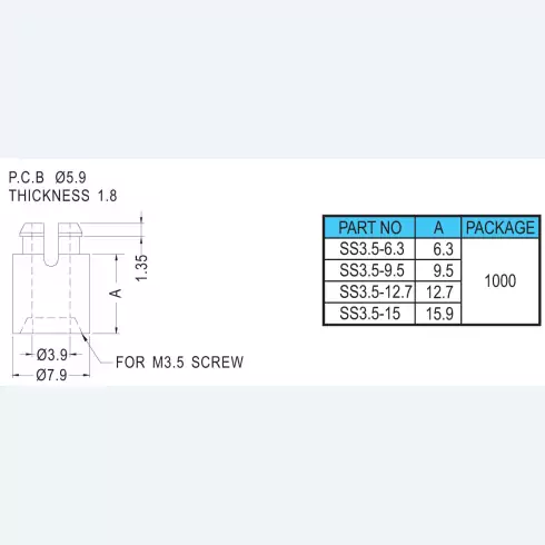 Support SS3.5