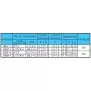 Strain relief bushing SB