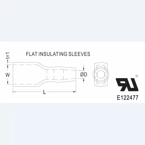 Terminal soft sleeves S series, R series
