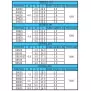 Terminal soft sleeves S series, R series