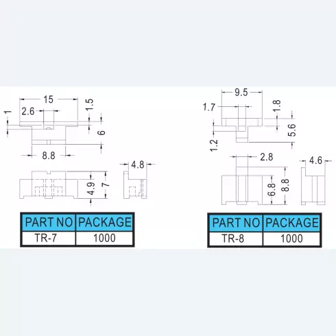 Transistor housing TR-7 à TR-17