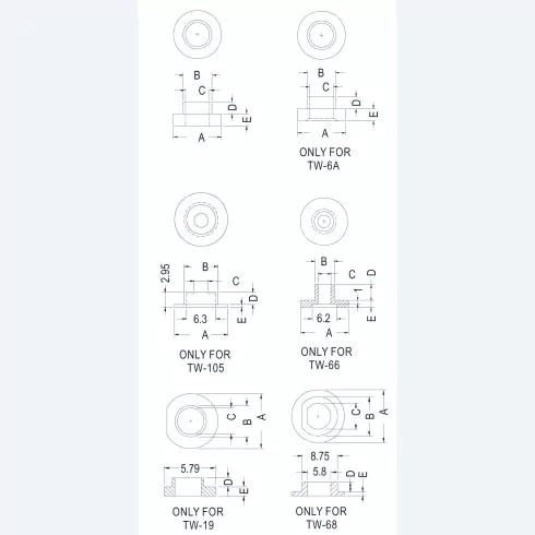 Transistor washers TW