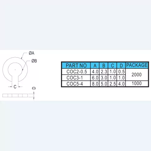 Washer COC2-0.5