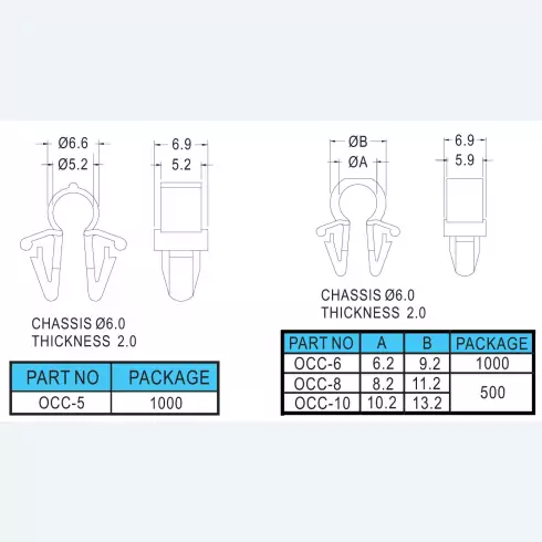 Wire holder OCC-5 à OCC-10