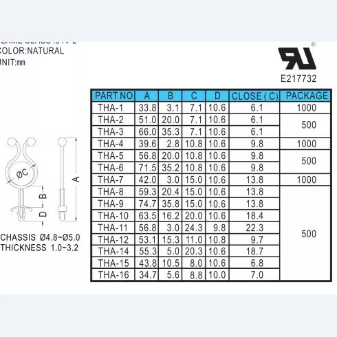 Wire holder THA