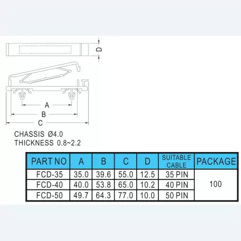 Flat Cable Clamp FCD-35, FCD-40, FCD-50